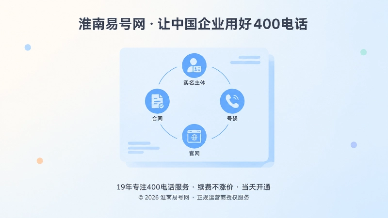 主体、号码、合同与官网四项信息互相印证的聚焦式扁平插画