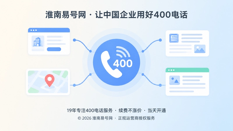 400电话作为稳定通信入口连接官网、地图和内容页面的聚焦式插画