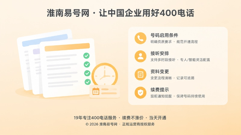 左图右文式构图呈现可复核可更新的通信使用依据